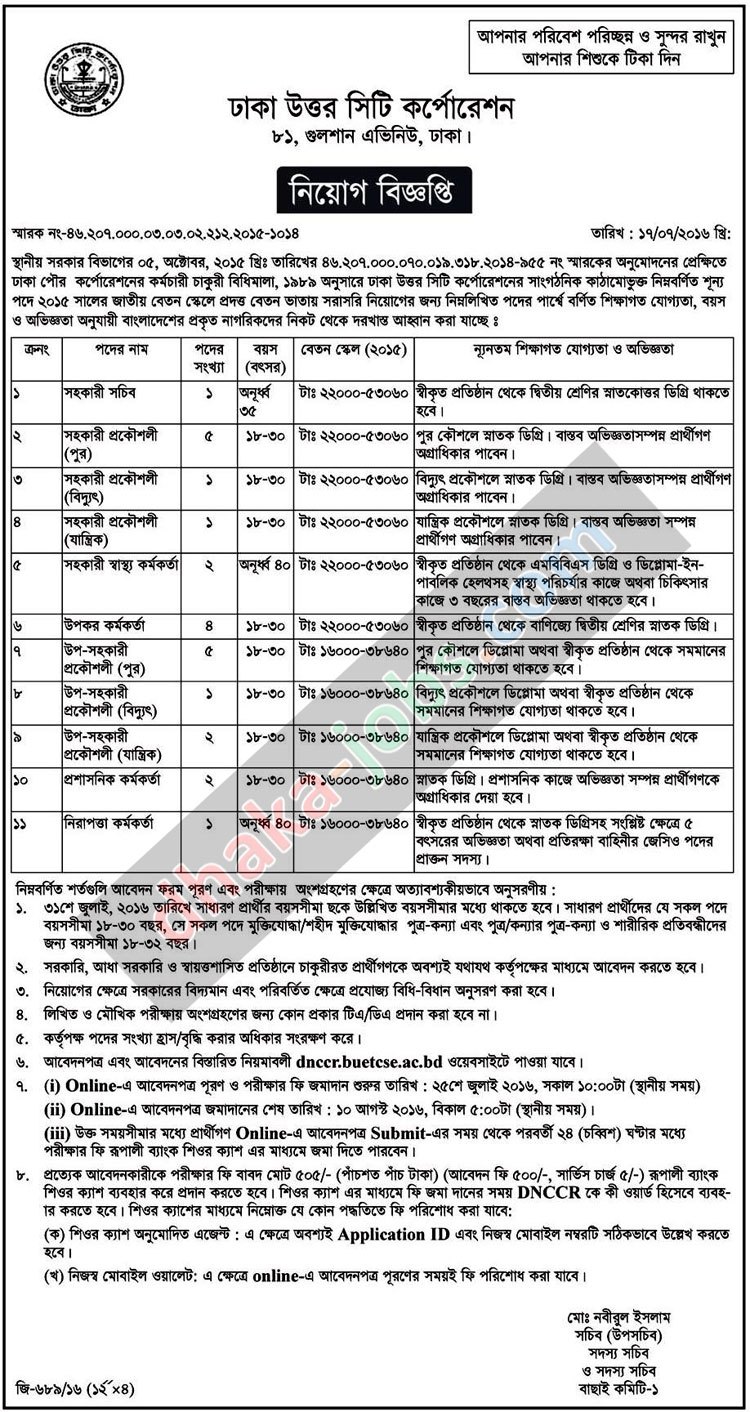 Dhaka North City Corporation Job Circular 2016